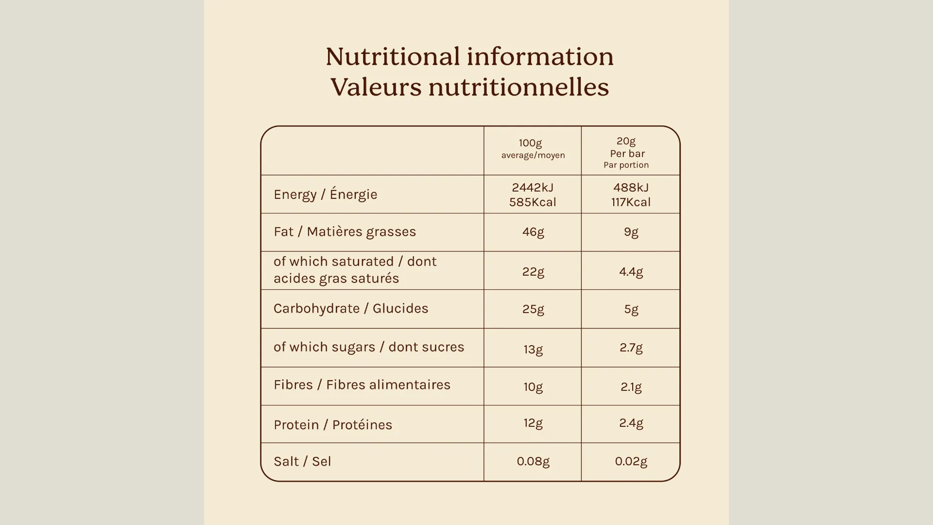 Wild Blueberry & Reishi Chocolates