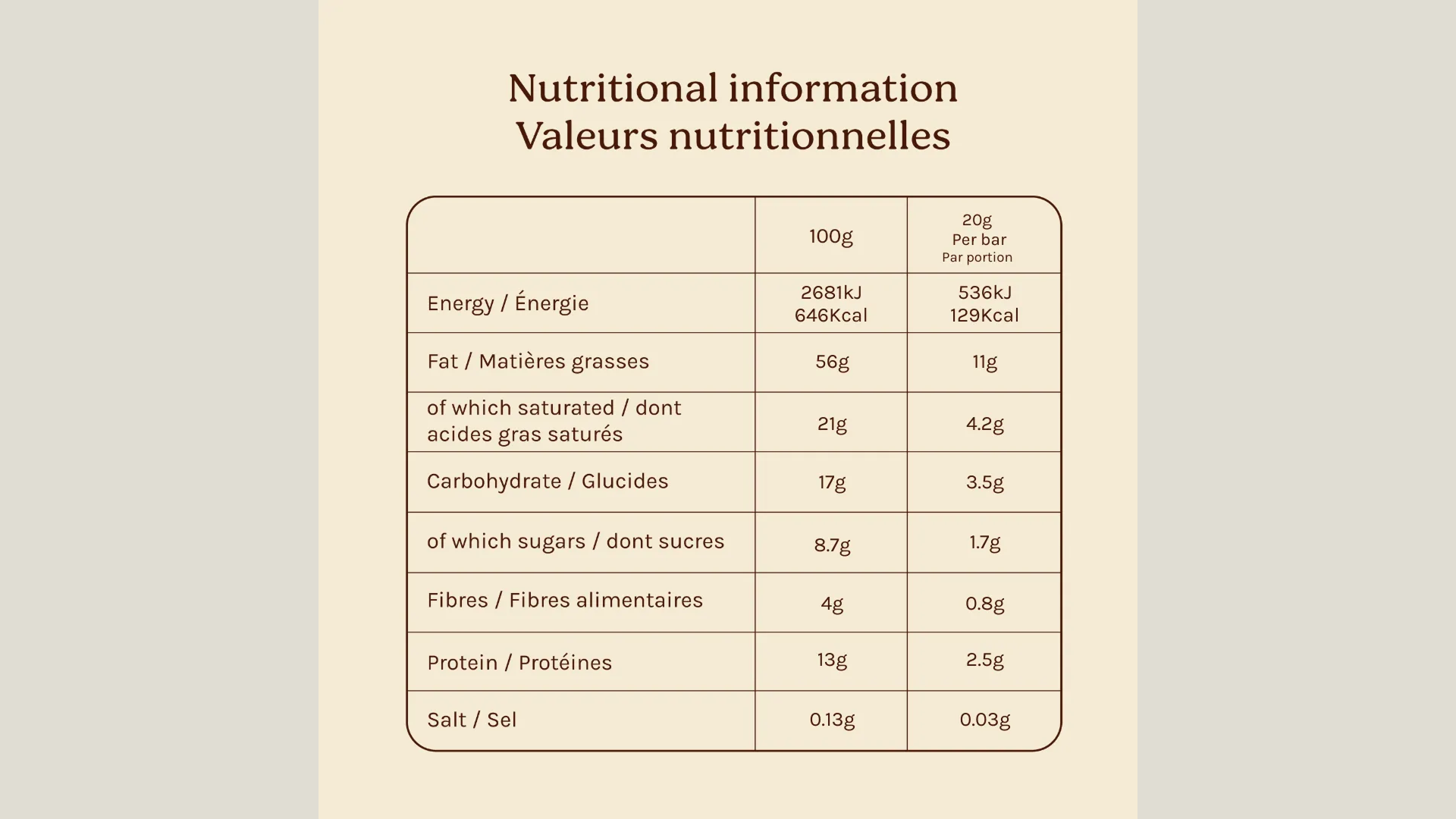 Black Tahini & Chai Chocolates