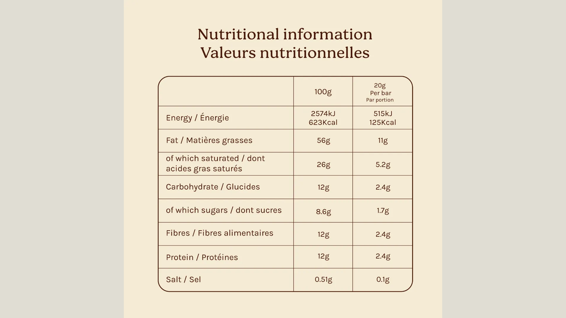 Salty Fig & Roasted Almond Chocolates