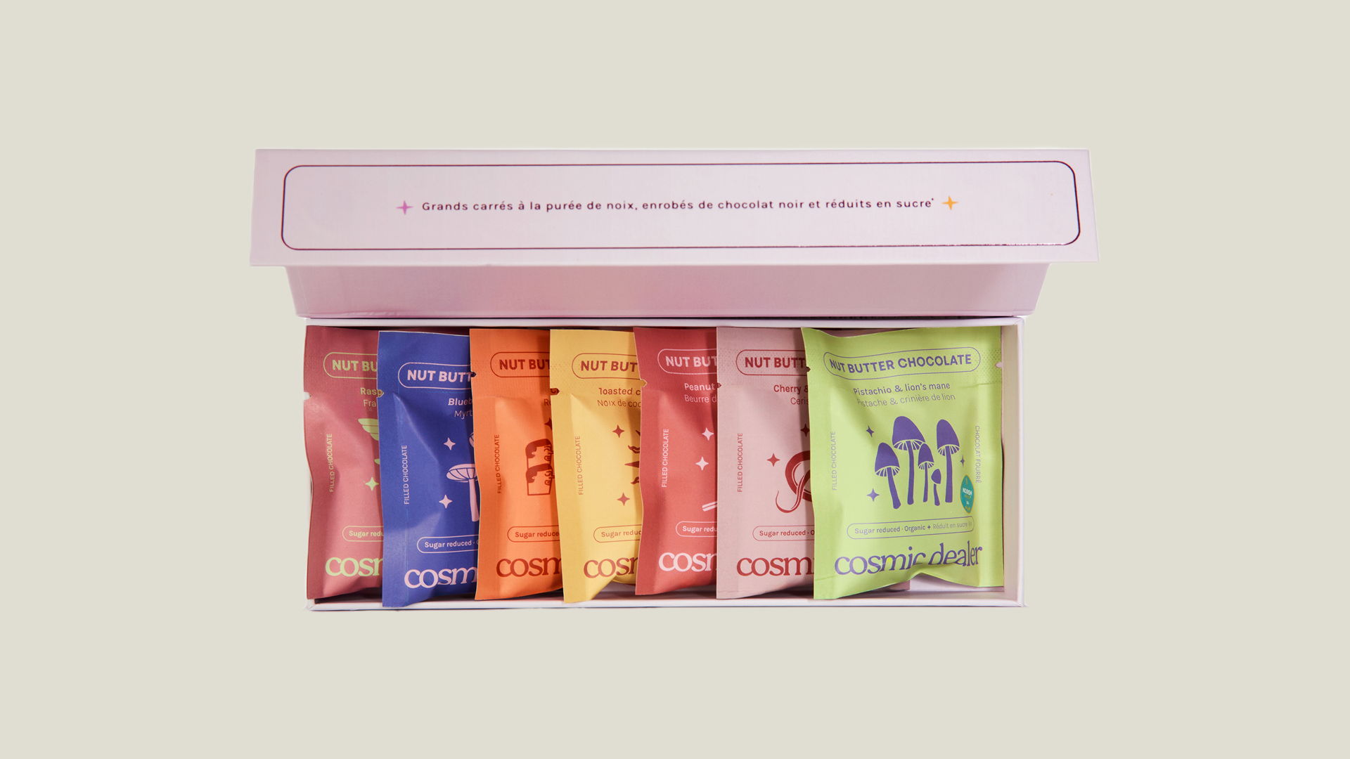 Box of 7 - Chakra Box