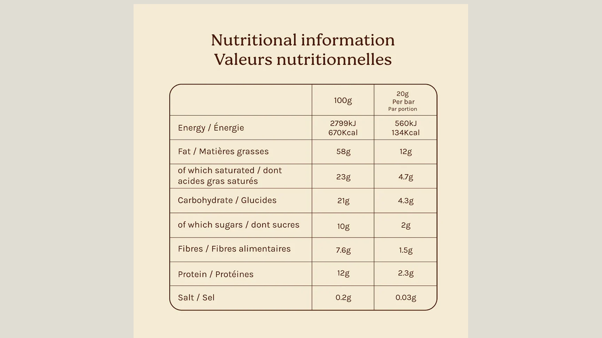 Cinnamon Roll Chocolates